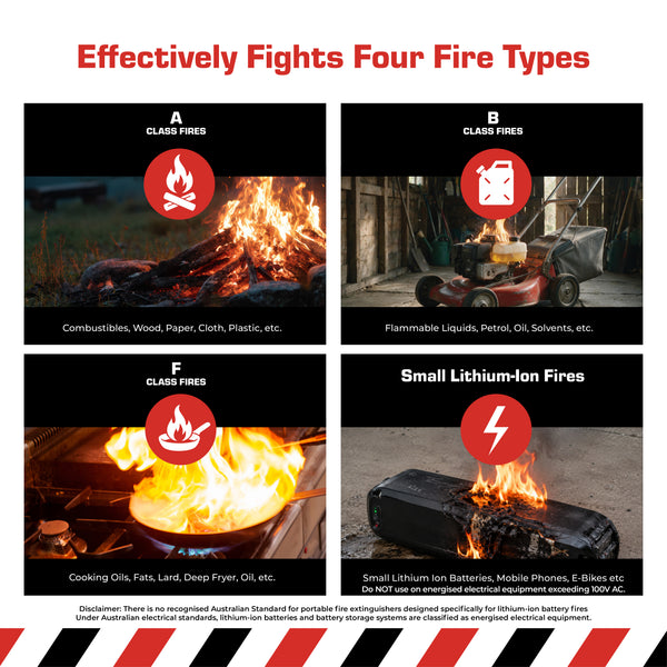 Fire Extinguisher F-500EA 9L Suitable for Small Lithium-ion Battery Fires — view 3